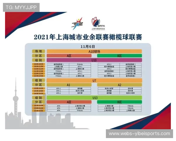 腰旗橄榄球赛联动校园文创市集，带动区域销售额近3万元