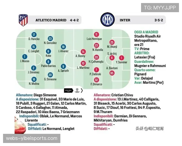 欧冠抽签影响,意甲多队调整联赛策略